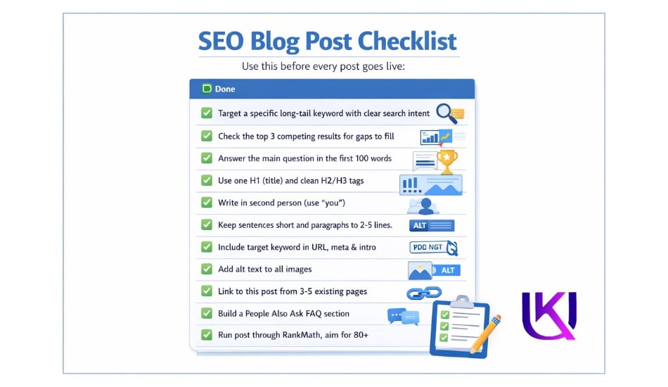 Blog Posts That Rank Checklist Blog Posts That Rank Checklist
