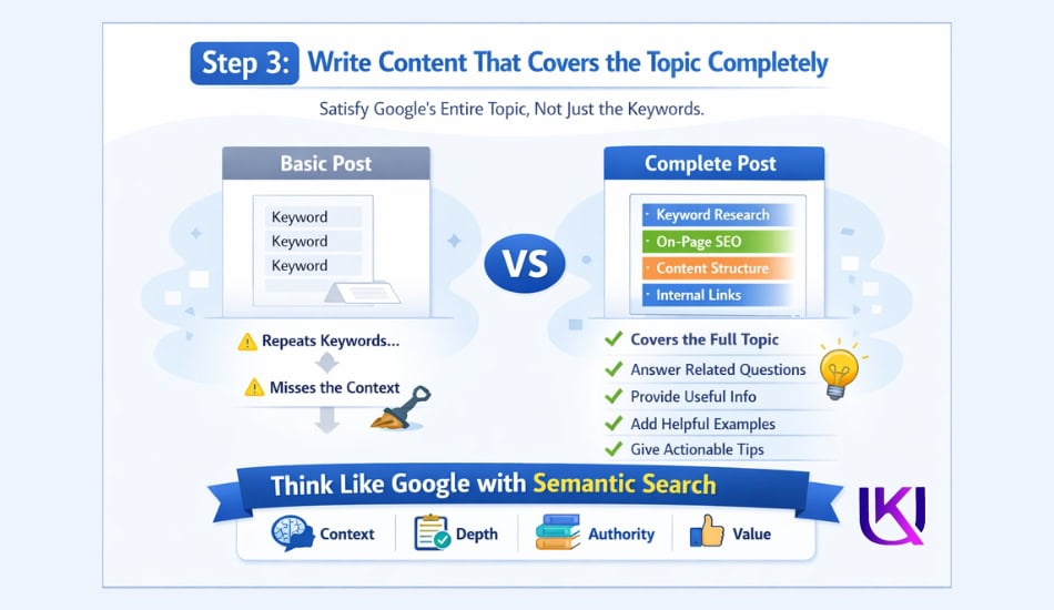 Blog Posts That Rank Step-3 Content Semantic Search Blog Posts That Rank