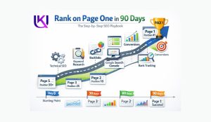 Rank Page One 90 Days