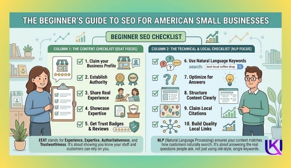 The Beginner's Guide to SEO for American Small Businesses