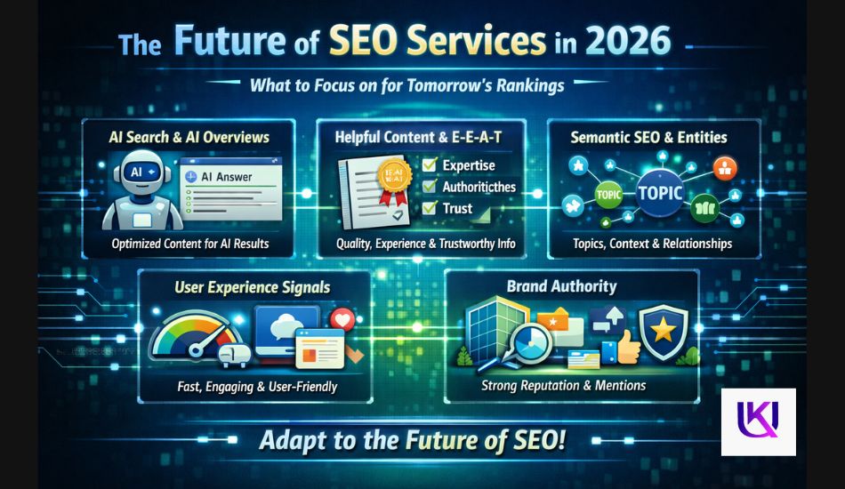 SEO Services Guide in 2026