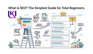 What is SEO Beginners Guide?