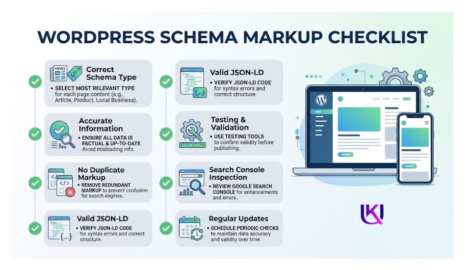 Schema Markup WordPress