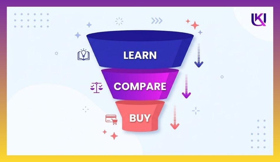 ChatGPT keyword research