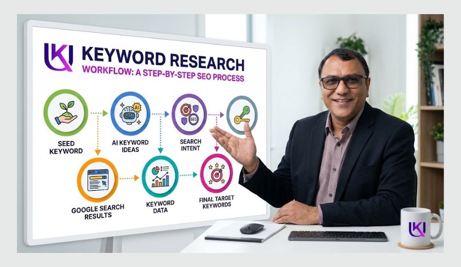 ChatGPT keyword research